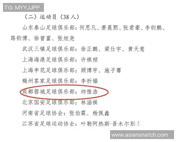 足球巨献：探秘成都足球队的战术